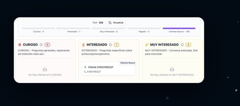 AI Chat Agents