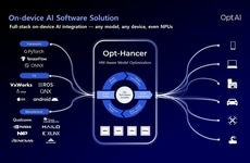 End-to-End On-Device AI Solutions