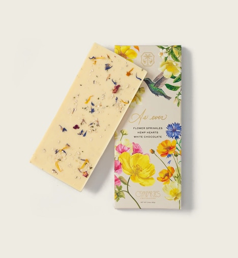 Duchess-Curated Chocolates