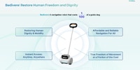 Autonomous Robotic Guides