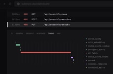 Integrated Backend Observability