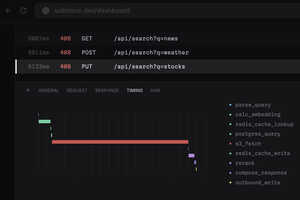 Integrated Backend Observability: Subtrace Brings Full Backend ...
