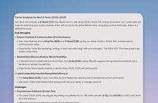 AI Insight Interpretation