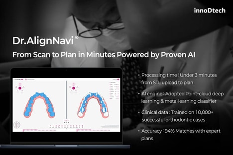 AI-Enhanced Orthodontic Services