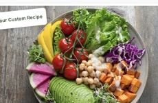 Personalized Meal Planners