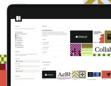 Brand Organization Templates
