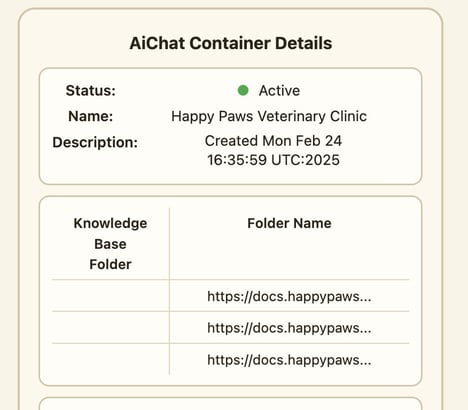AI Chatbot Platforms