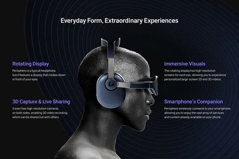 Wearable Private Media Hubs