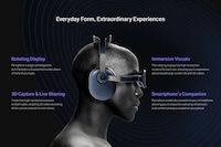 Wearable Private Media Hubs Image 1