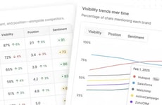 AI Visibility Platforms