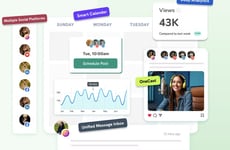 Video Marketing Platforms