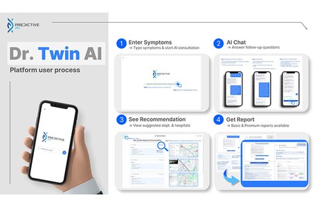 Digital Twin Medical Solutions