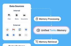 AI Messaging Assistants