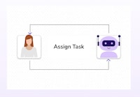 Intelligent Project Coordination