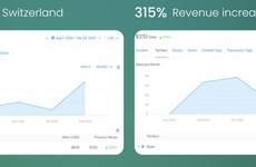 App Translation Tools
