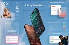 Biomarker Testing Experiences