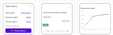 AI Post Management