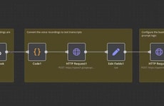 Voice Call Monitoring Tools