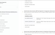 Growth Analytics Platforms