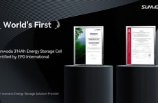 Comprehensive Energy Storage Systems