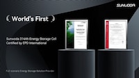 Comprehensive Energy Storage Systems Image 1