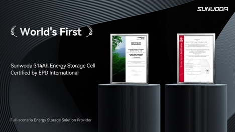 Comprehensive Energy Storage Systems