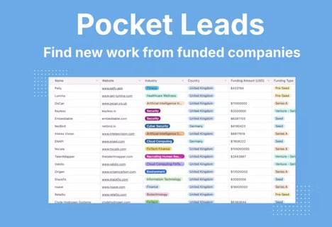 Startup Lead Trackers