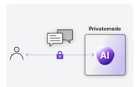 Secure AI Chats