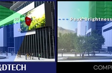 Energy-Saving Led Displays