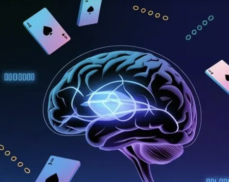 Memory Training Apps