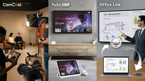 Wireless Display Innovations