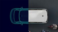 Automotive Digital Twin Solutions Image 2