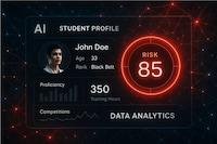 Martial Arts-Focused AI-Powered Platforms Image 2
