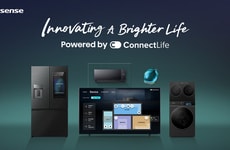 Human-Centric Display innovations