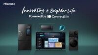 Human-Centric Display innovations