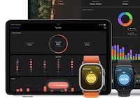 Focus Management Tools