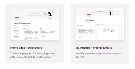 ADHD Productivity Systems