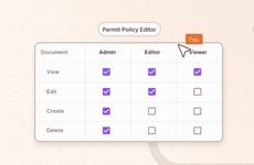 Permissions Infrastructure Platforms