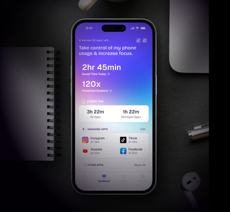 Focus Management Apps