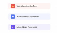 Form Recovery Tools Image 1