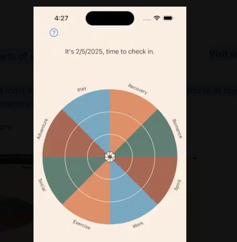 Personal Reflection Tools