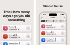 Activity Tracker Tools