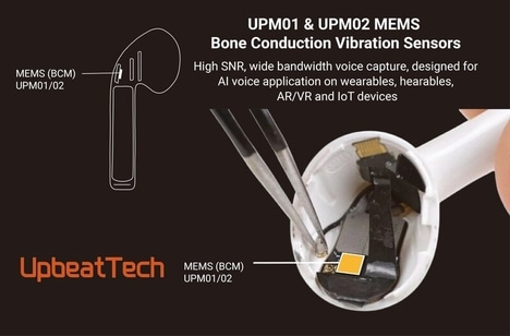High-Bandwidth MEMS Vibration Sensors