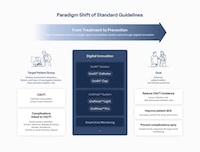 Urological Healthcare Technologies Image 3
