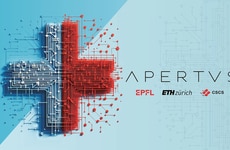 Open Multilingual Language Models