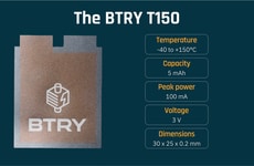 Ultra-Thin Battery Designs