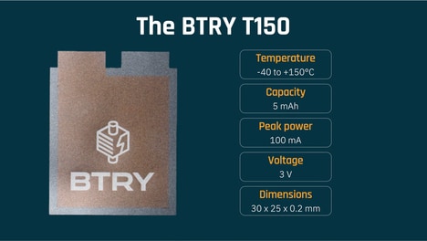 Ultra-Thin Battery Designs