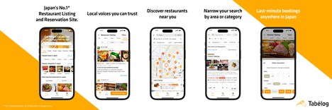 Multilingual Restaurant Reservation Apps