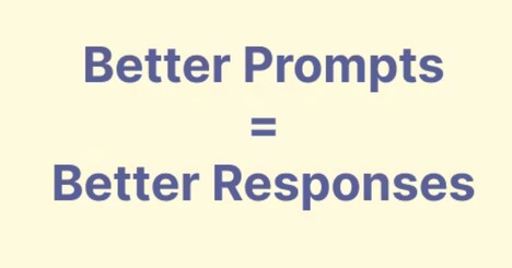 AI Prompt Optimizers