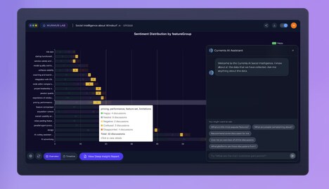 Social Insight Tools